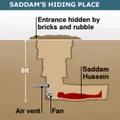 Bóng Hình Saddam Hussein Đang Ẩn Nấp - Thumbnail 3