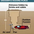 Bóng Hình Saddam Hussein Đang Ẩn Nấp - Thumbnail 14