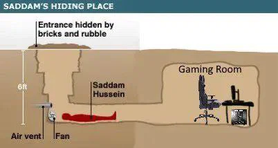 Bóng Hình Saddam Hussein Đang Ẩn Nấp - Image 16
