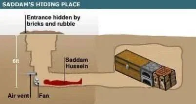 Bóng Hình Saddam Hussein Đang Ẩn Nấp - Image 31