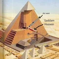 Bóng Hình Saddam Hussein Đang Ẩn Nấp - Thumbnail 37