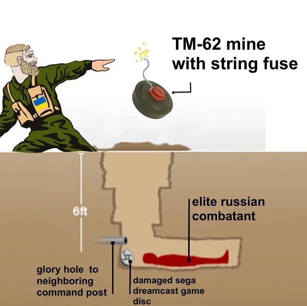 Bóng Hình Saddam Hussein Đang Ẩn Nấp - Image 46