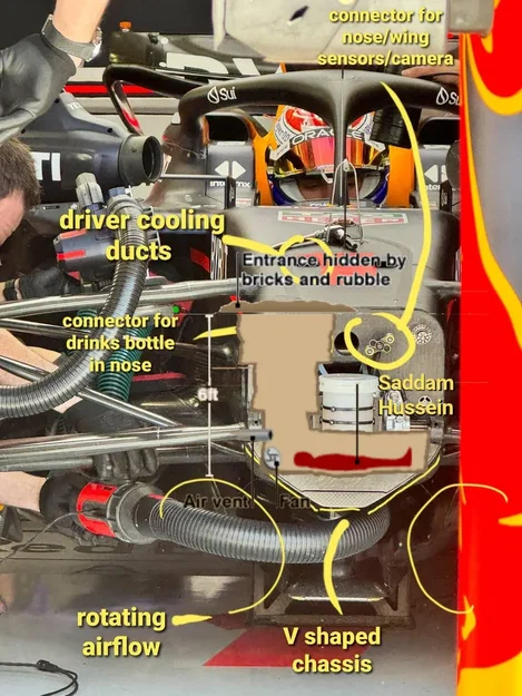 Bóng Hình Saddam Hussein Đang Ẩn Nấp - Image 49