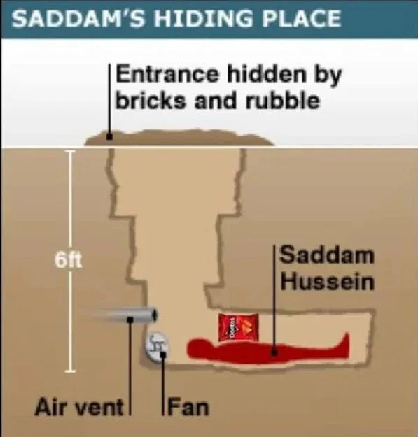 Bóng Hình Saddam Hussein Đang Ẩn Nấp - Image 61