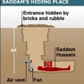 Bóng Hình Saddam Hussein Đang Ẩn Nấp - Thumbnail 61