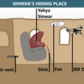 Bóng Hình Saddam Hussein Đang Ẩn Nấp - Thumbnail 73