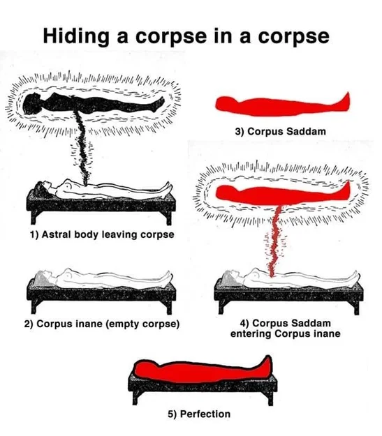 Bóng Hình Saddam Hussein Đang Ẩn Nấp - Image 83