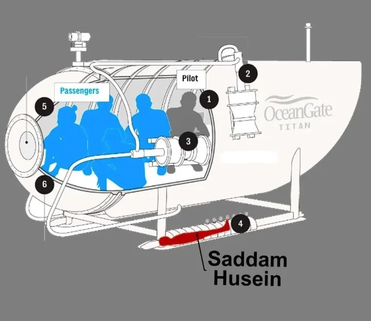 Bóng Hình Saddam Hussein Đang Ẩn Nấp - Image 90