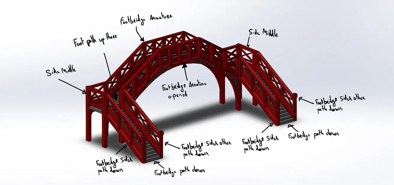 Nhà ga Hogsmeade - Ga Goathland tỉ lệ OO (1:76) - Nhà ga tàu Harry Potter - Image 17