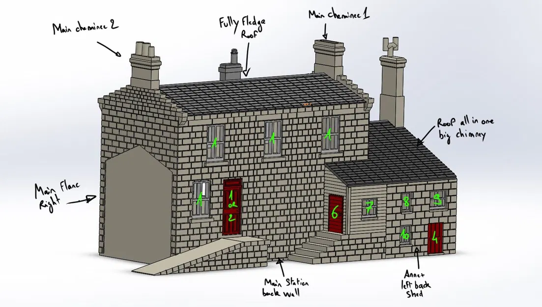 Nhà ga Hogsmeade - Ga Goathland tỉ lệ OO (1:76) - Nhà ga tàu Harry Potter - Image 22