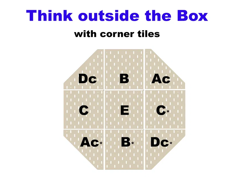 Skadis | Bảng Skadis | Hệ thống bảng Skadis module thực thụ - Image 3