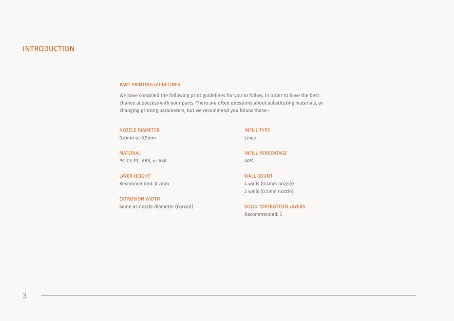 Prusawire 2025.B1 (BETA 1): Bản độ chuyển đổi Prusa MK3/MK4 sang Voron Switchwire không chính thức - Image 2