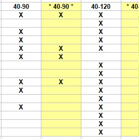 Bảng Tên Ngôi Sao Cầu Thủ Bóng Đá Tưởng Tượng