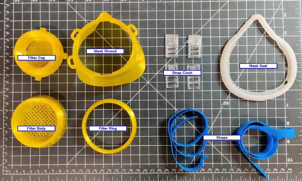 Giải Pháp Thay Thế Khẩu Trang Tái Sử Dụng (MalaMask) - Image 5