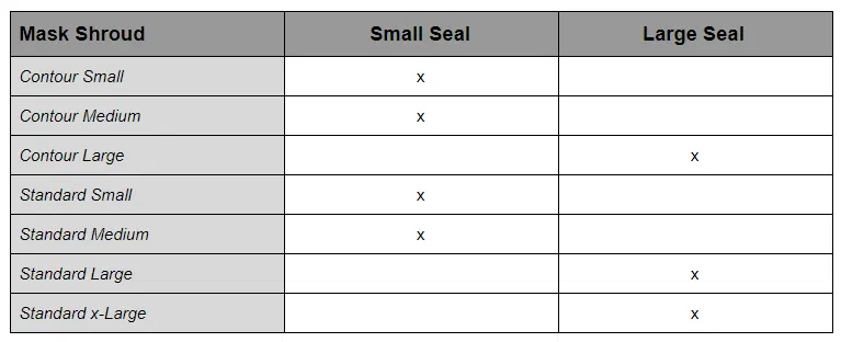 Giải Pháp Thay Thế Khẩu Trang Tái Sử Dụng (MalaMask) - Image 6