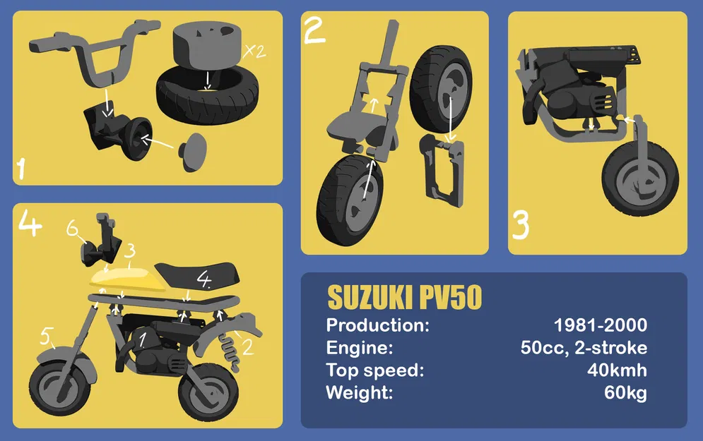 Mô hình Suzuki PV50 kitcard tỷ lệ 1:20 - Image 3