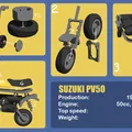 Mô hình Suzuki PV50 kitcard tỷ lệ 1:20 - Thumbnail 3