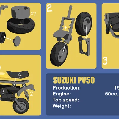 Mô hình Suzuki PV50 kitcard tỷ lệ 1:20