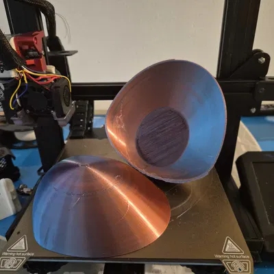 Biểu mẫu Ngực - Giờ đây không cần hỗ trợ!