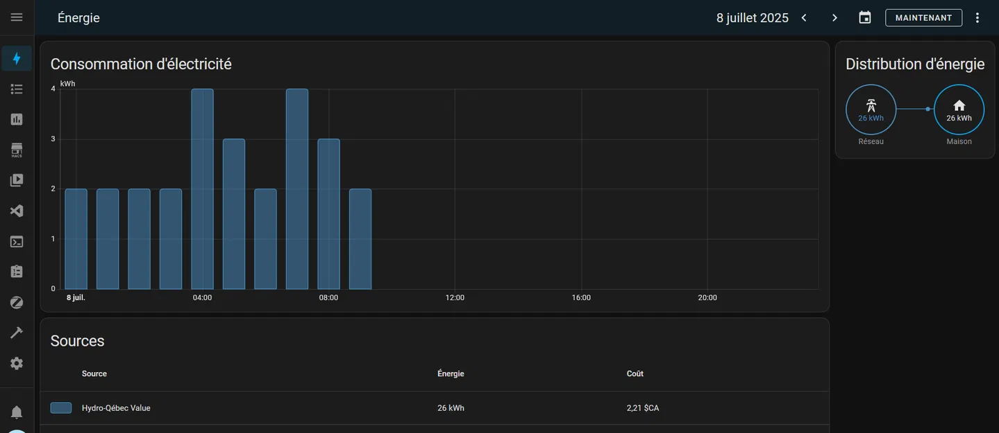 Home assistant: Giám sát công tơ điện AI trên biên - Image 8