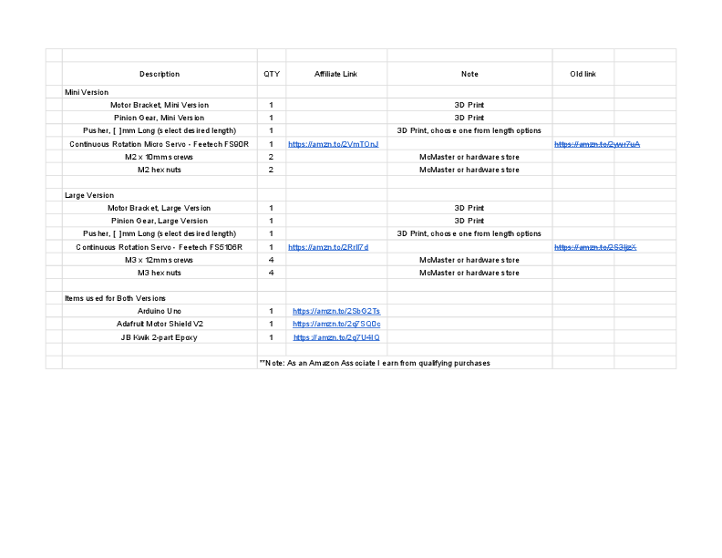 Bộ truyền động tuyến tính Servo Avatar - Image 7