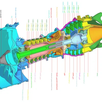 Bản vẽ lắp ráp Mô hình Động cơ Phản lực của Catiav5ftw