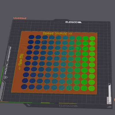 Thử Nghiệm Là Phẳng - Có Hướng Dẫn