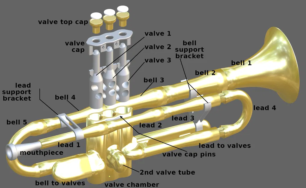 Kèn Trumpet LtDan, Fancy Hơn Chút ;-) - Image 2