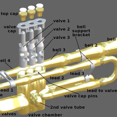 Kèn Trumpet LtDan, Fancy Hơn Chút ;-)