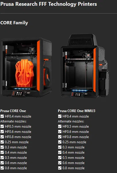 Đầu phun MMU3 0.25, 0.3, 0.5, 0.6, 0.8 mm - Image 1