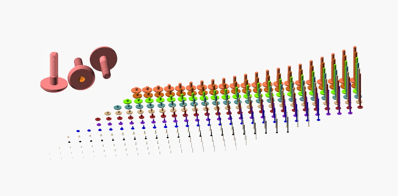 Trăm loại ốc vít đầu bằng lục giác chuẩn metric M1.6 tới M64 - Image 1