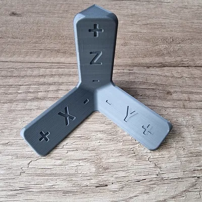 Mô hình Hệ tọa độ XYZ