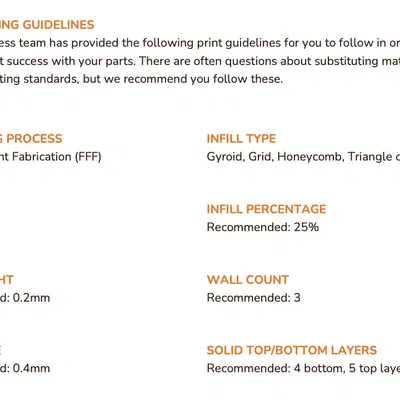 Các bộ phận của máy in Cocoa Press 2.0