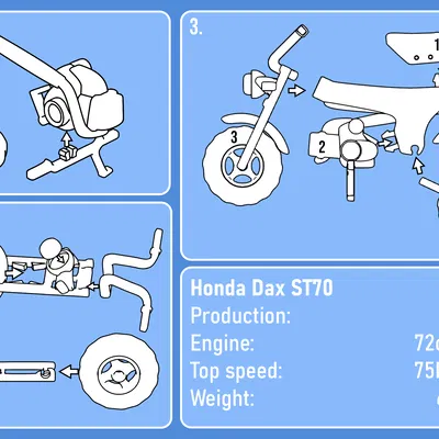 Mô hình Honda Dax Kitcard