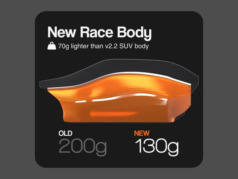 Vỏ Thân Đua Cho Robak 2 - Image 2