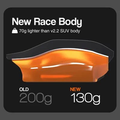 Vỏ Thân Đua Cho Robak 2