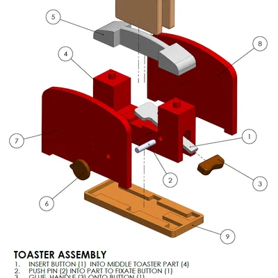 Máy Nướng Bánh Mì Đồ Chơi Cho Bé