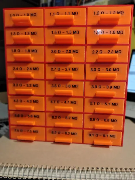 Hộp Đựng Điện Trở Chống Đổ (Dòng E24) - Image 1