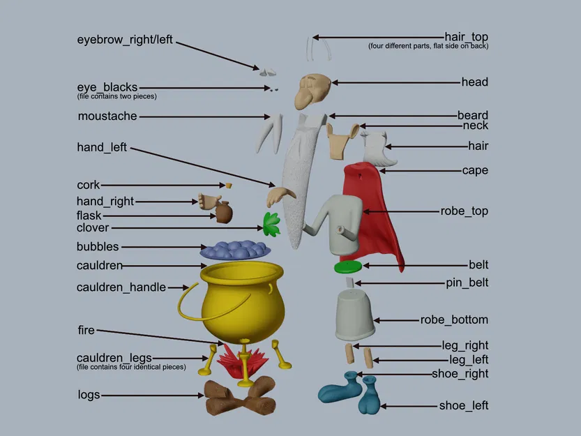 Getafix - Panoramix - Image 2