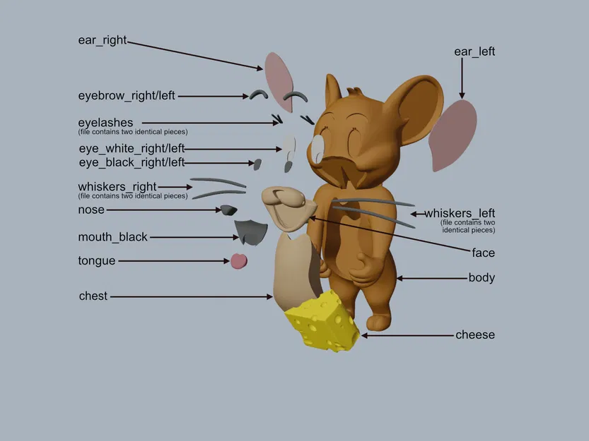 Mô hình 3D Jerry Chuột - Image 2
