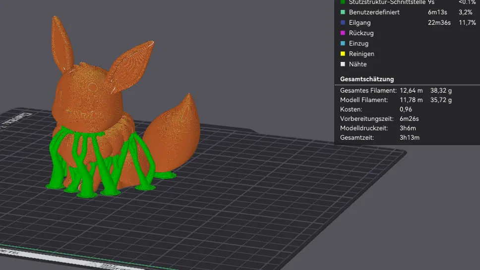 Mô hình 3D Pokemon Evoli - Image 3
