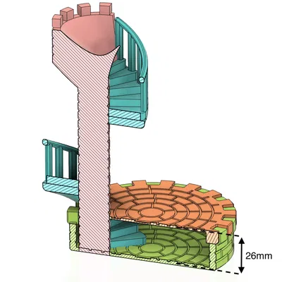 Nắp Hộp Thang Lầu Tháp Xúc Xắc Thành Lũy