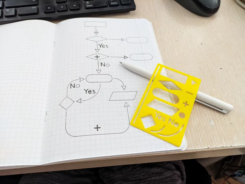 Khuôn Vẽ Sơ Đồ Dòng Chảy Duy Nhất Bạn Cần - Image 1