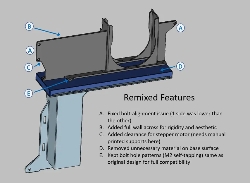 Mod Tái Chế Quạt Elegoo Centauri Carbon - Giảm Tiếng Ồn *Đáng Kể* (không ống giảm thanh) - Image 4