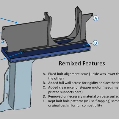 Mod Tái Chế Quạt Elegoo Centauri Carbon - Giảm Tiếng Ồn *Đáng Kể* (không ống giảm thanh)