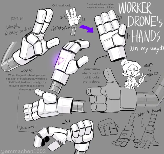 Mô Hình Tay Sát Nhân Drones (Murder Drones Hand) - Image 1