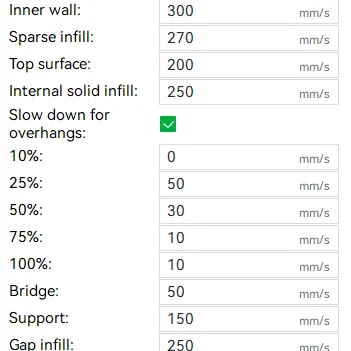 Bò Cao Nguyên Khớp Nối