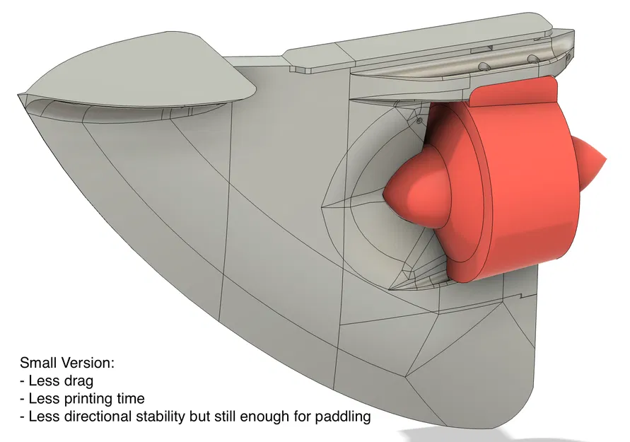 Vây Đẩy Điện Cho Ván Chèo Đứng (SUP) - Image 3
