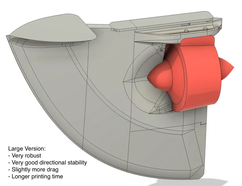 Vây Đẩy Điện Cho Ván Chèo Đứng (SUP) - Image 4