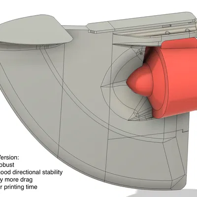 Vây Đẩy Điện Cho Ván Chèo Đứng (SUP)